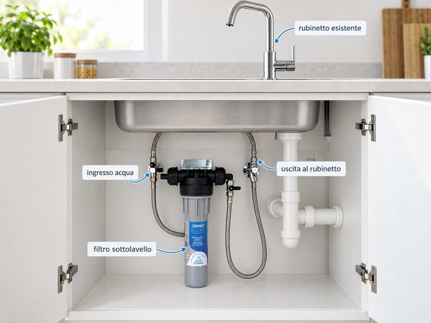 Schema installazione DRINKO sottolavello: ingresso acqua, filtro, uscita al rubinetto esistente